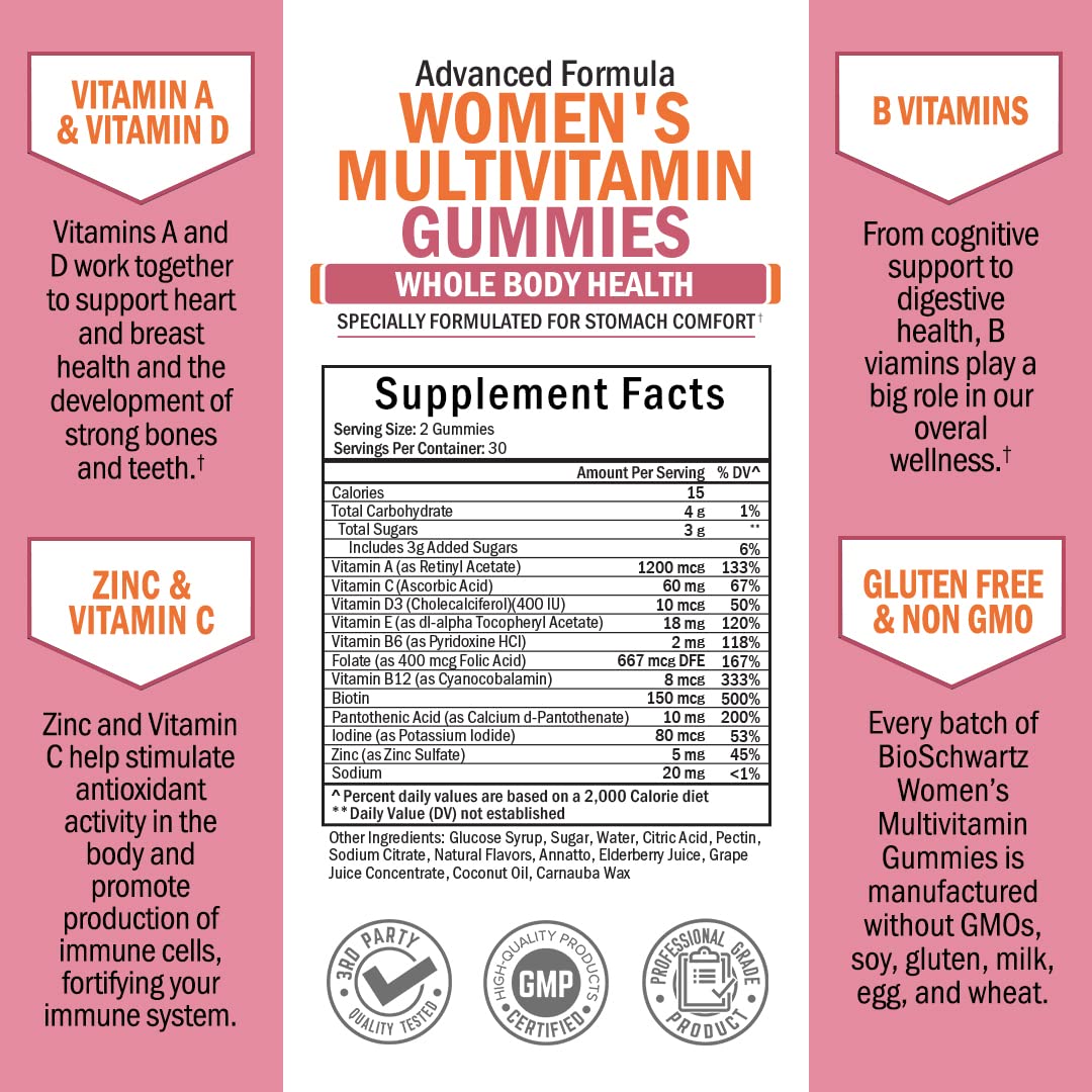 BioSchwartz Multivitamin for Women with Vitamin D3 - Multivitamins