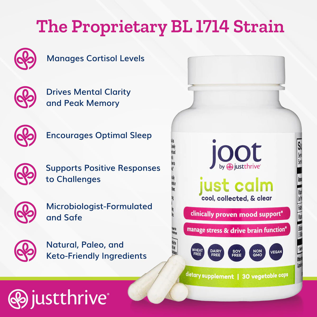 Just Thrive - Just Calm - Cortisol Manager - Calming