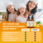 BVIVLOO Magnesium Glycinate Liquid - 2 Fl Oz - image 7