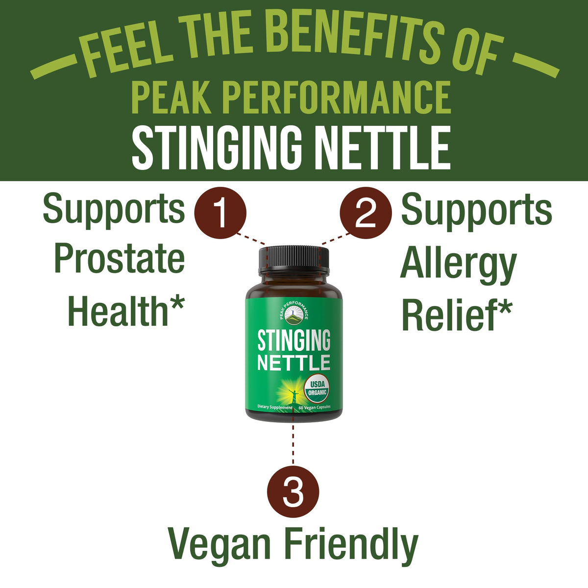 Peak Performance Organic Stinging Nettle Vegan Capsules - 60 Count - image 2