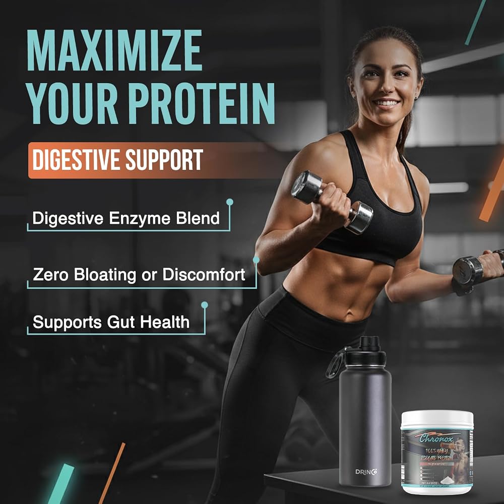 Chronox 100% Whey Protein Isolate Unflavored - 1 lb - image 6