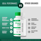 IDEAL PERFORMANCE Gluconull Capsules All Natural Formula - 120 Capsules - image 6