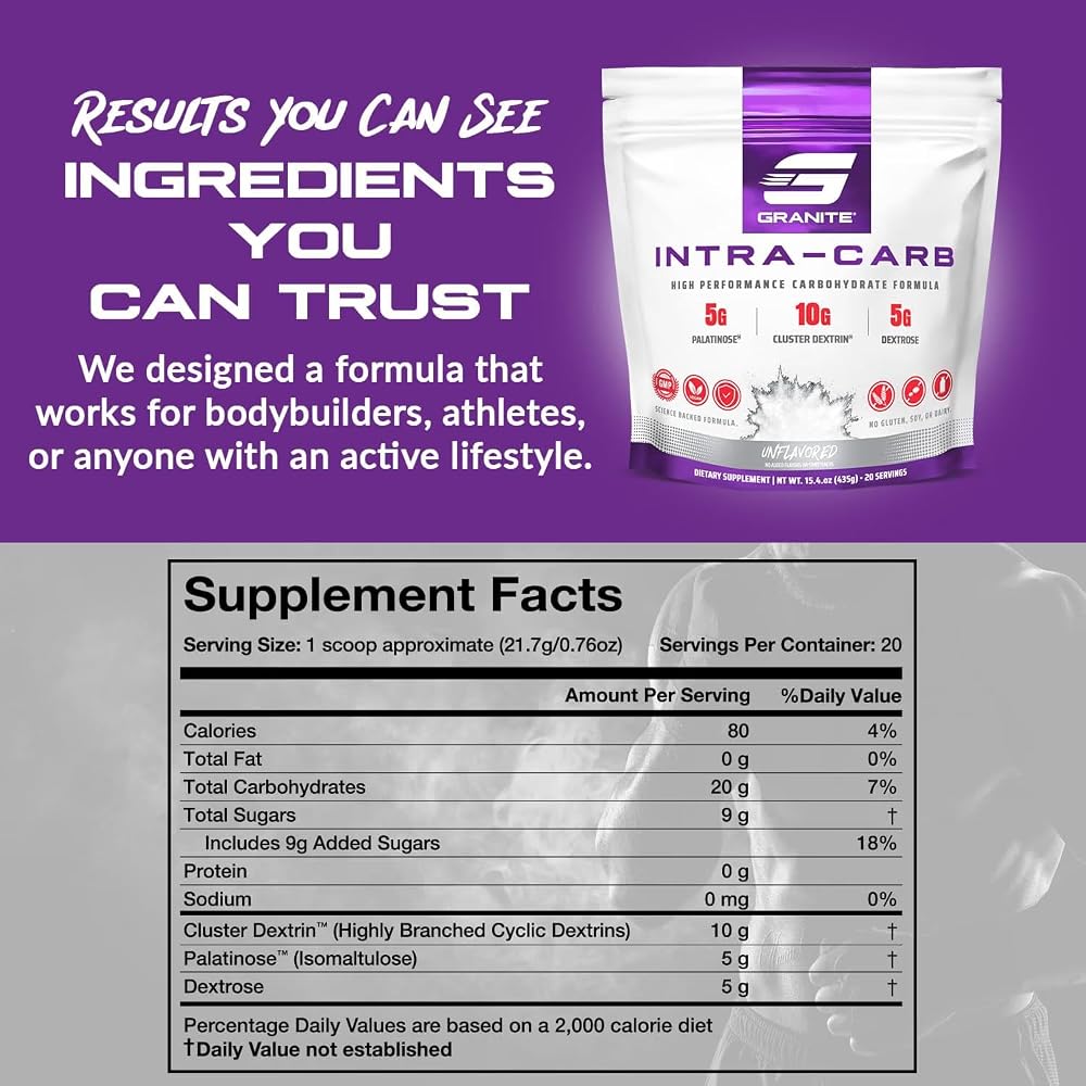 Granite Intra Carb Powder Unflavored Carbohydrate Blend - 20 Servings - image 3