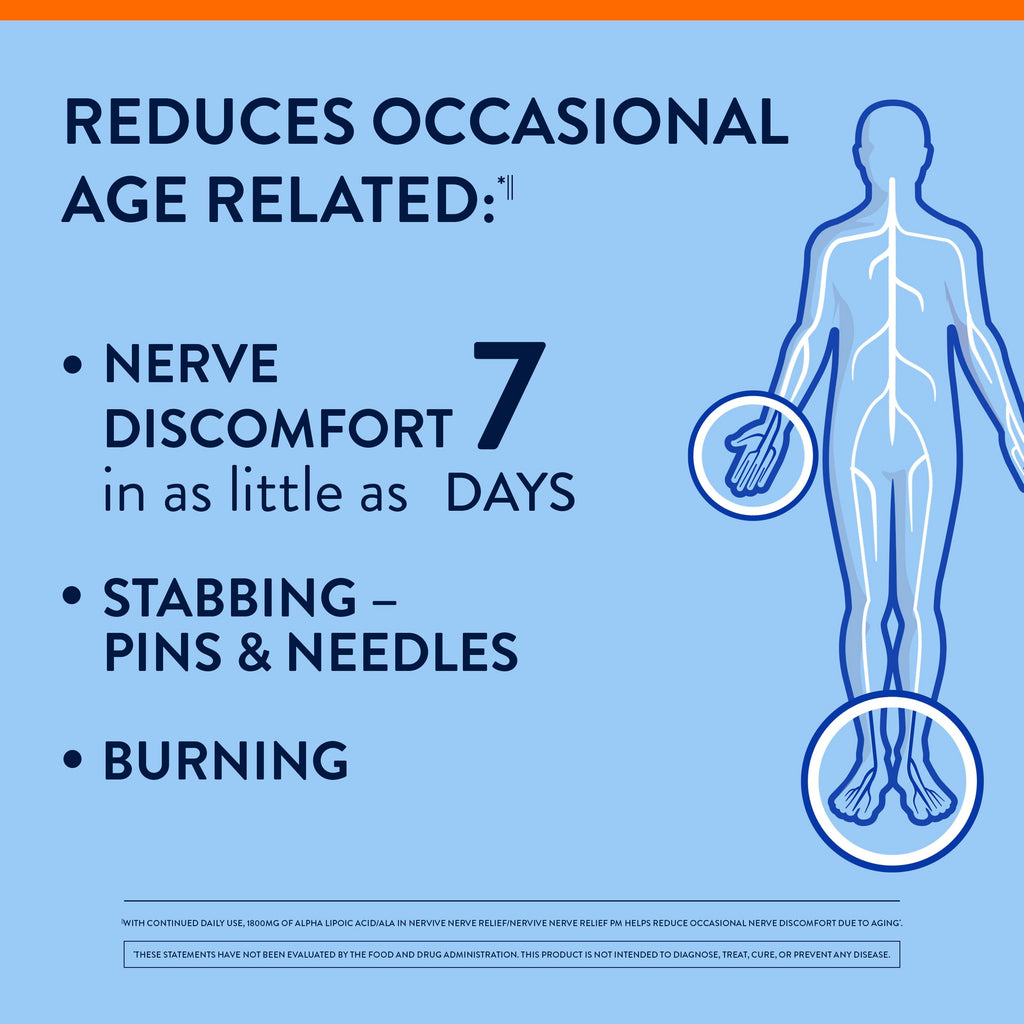 Nervive Nerve Relief Supplement - 60 Tablets - image 3