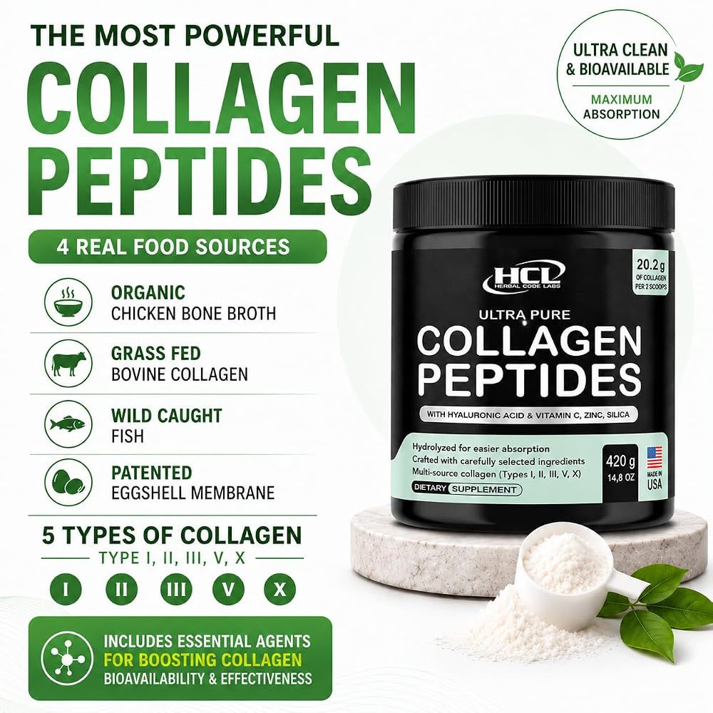 HCL Herbal Code Labs Collagen Peptides Powder with Vitamin C - 1 oz - image 3