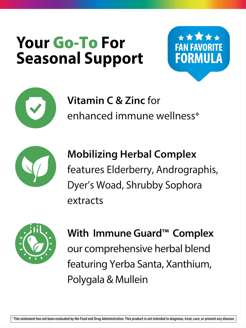 Rainbow Light Counter Attack Immune Defense Support - 90 Tablets - image 4
