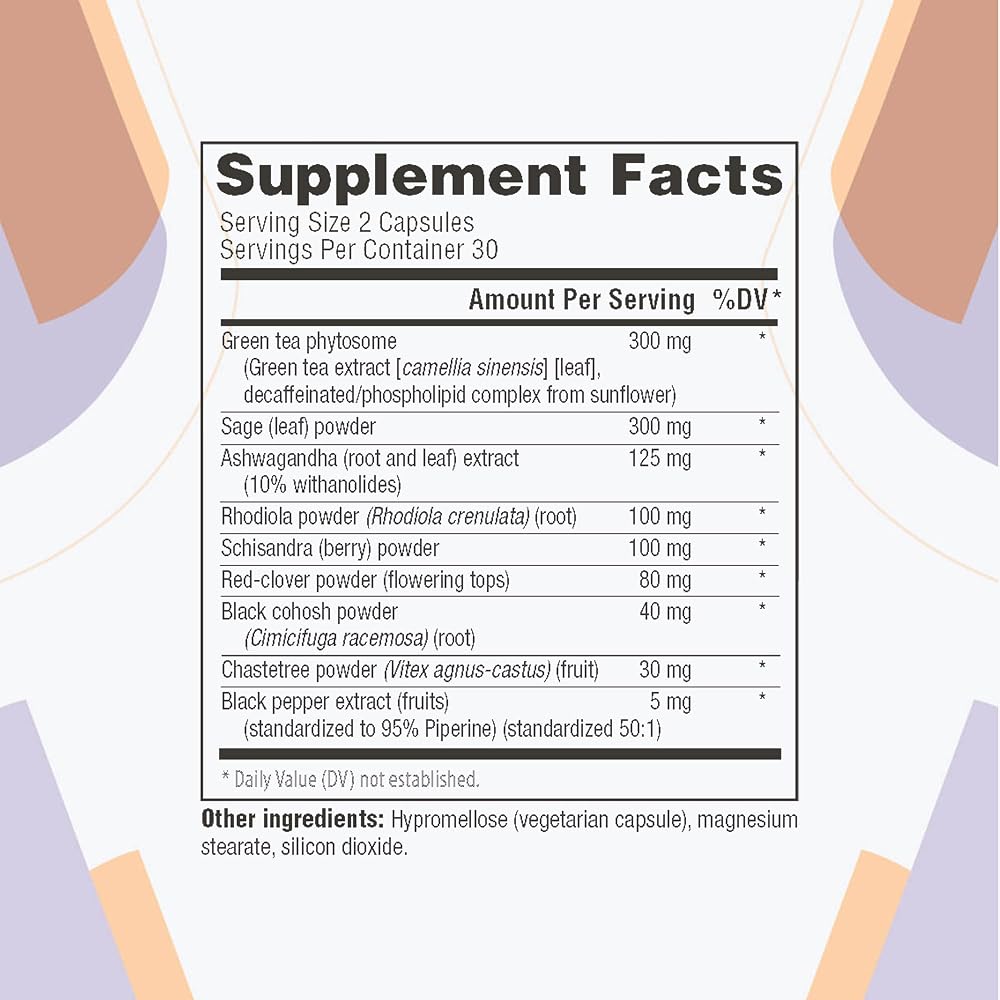 MenoRescue Menopause Support Supplement for Hot Flashes - 60 Capsules - image 2