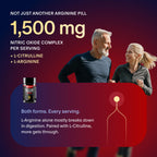 Snap Supplements Nitric Oxide Booster - 90 Vegan Capsules - image 3