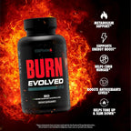 Sculpt Nation by V Shred Burn Fat Burner for Men & Women - Day