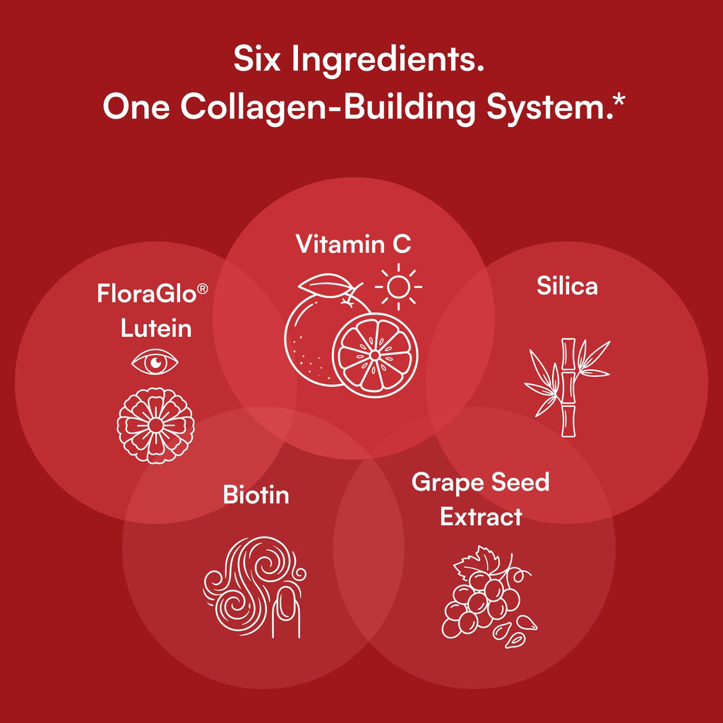 Purity Products Vegan Collagen Builder Tablet - 30 Count - image 4