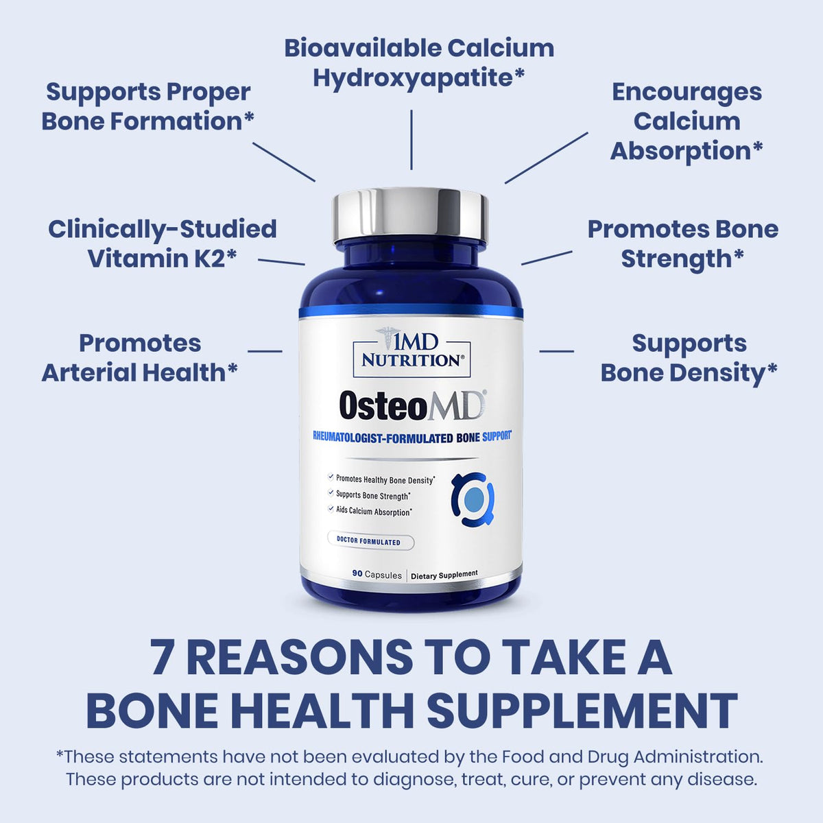 1MD Nutrition OsteoMD - Parent