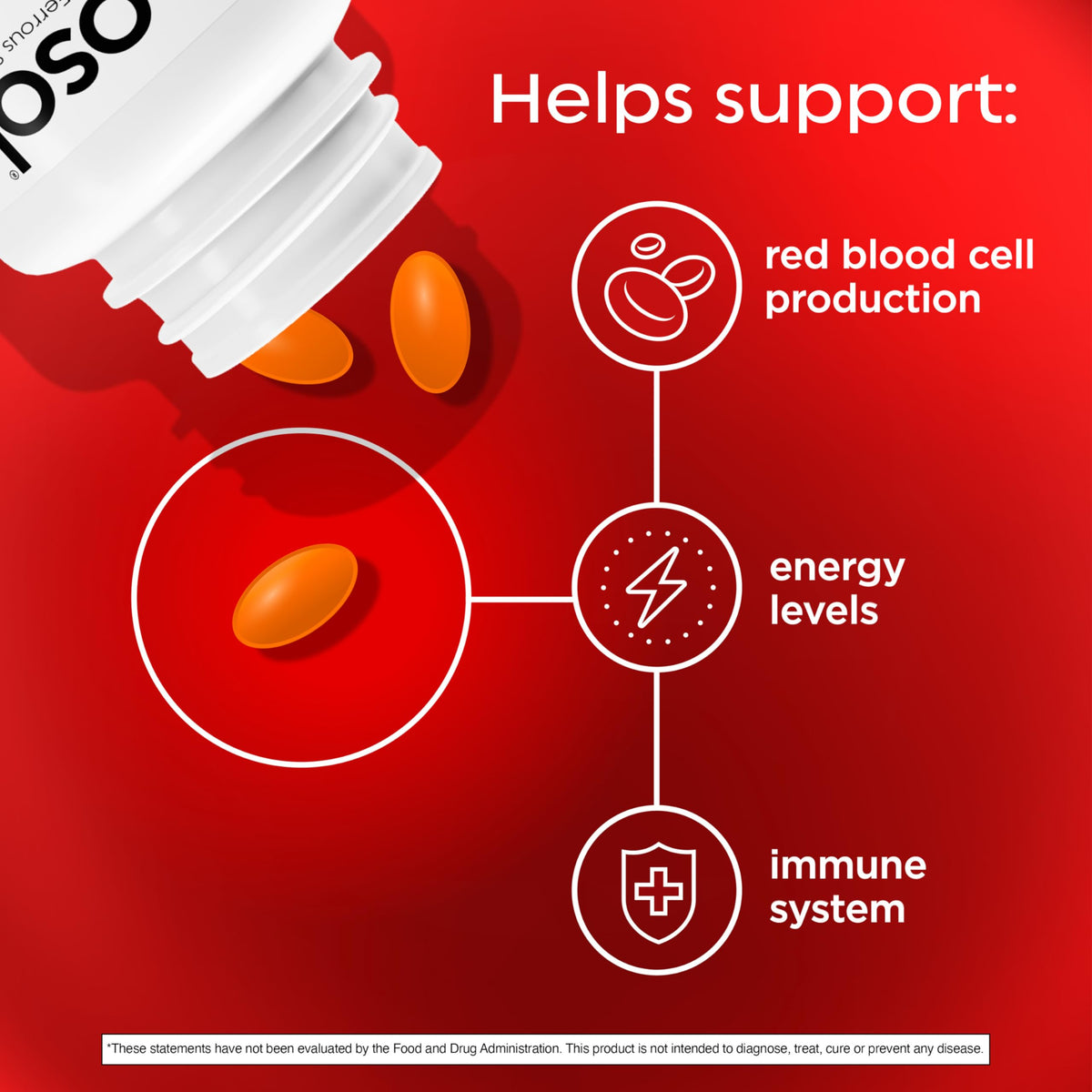 Feosol Complete Iron Supplement Caplets - 30 Count - image 4