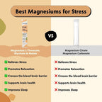PYM Health Mood Magnesium Parent SKU