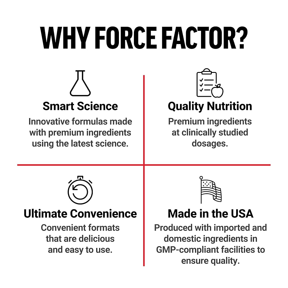 Force Factor Primal Origins Grass-Fed Beef Organs - 120 Capsules - image 8