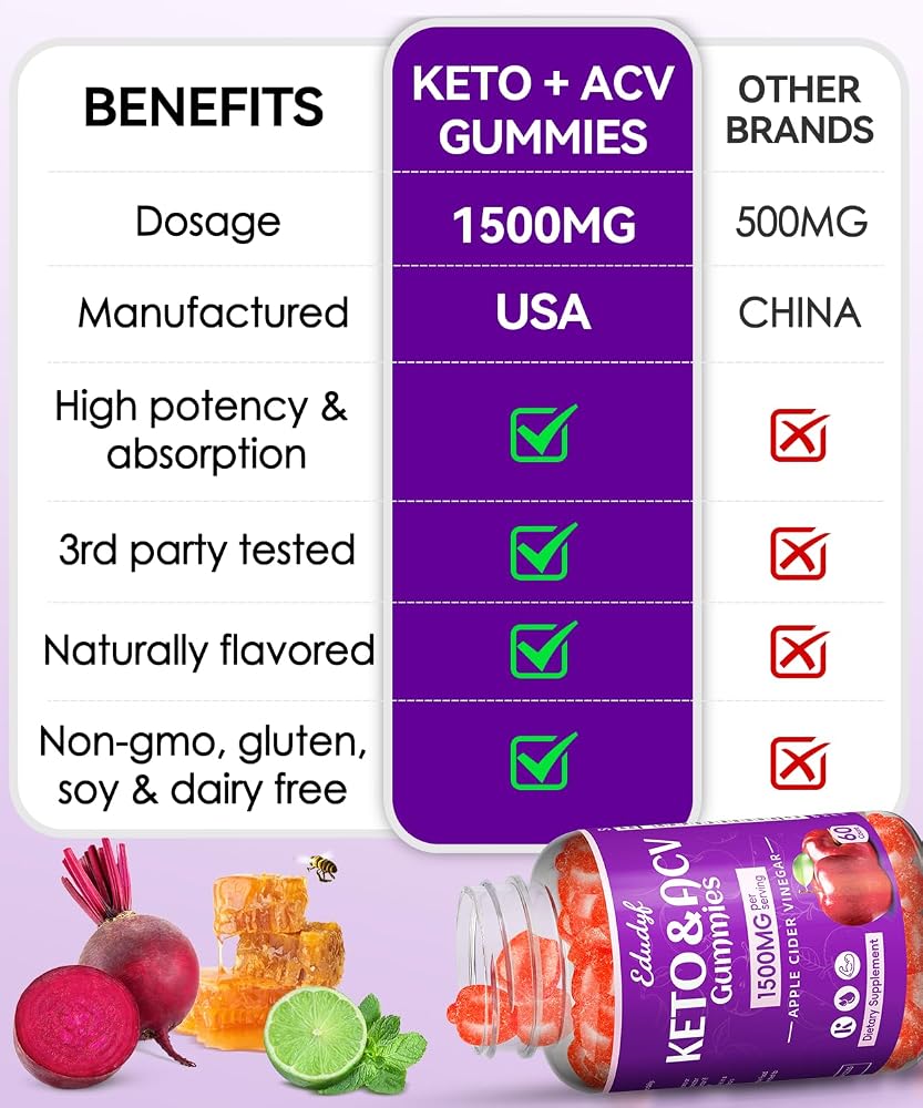 EDUDYF Keto ACV Gummies with Probiotics & B12 - 60 Count - image 3
