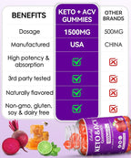 EDUDYF Keto ACV Gummies with Probiotics & B12 - 60 Count - image 3