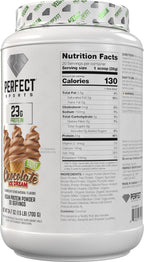 PERFECT SPORTS Vegan Diesel 100% Plant Based Protein