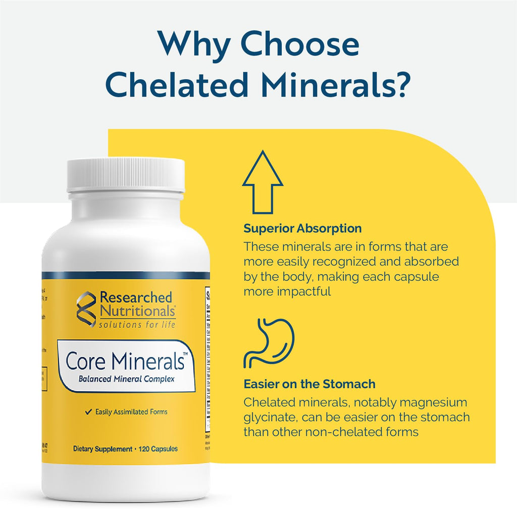 Researched Nutritionals Core Minerals - 120 Capsules - image 3