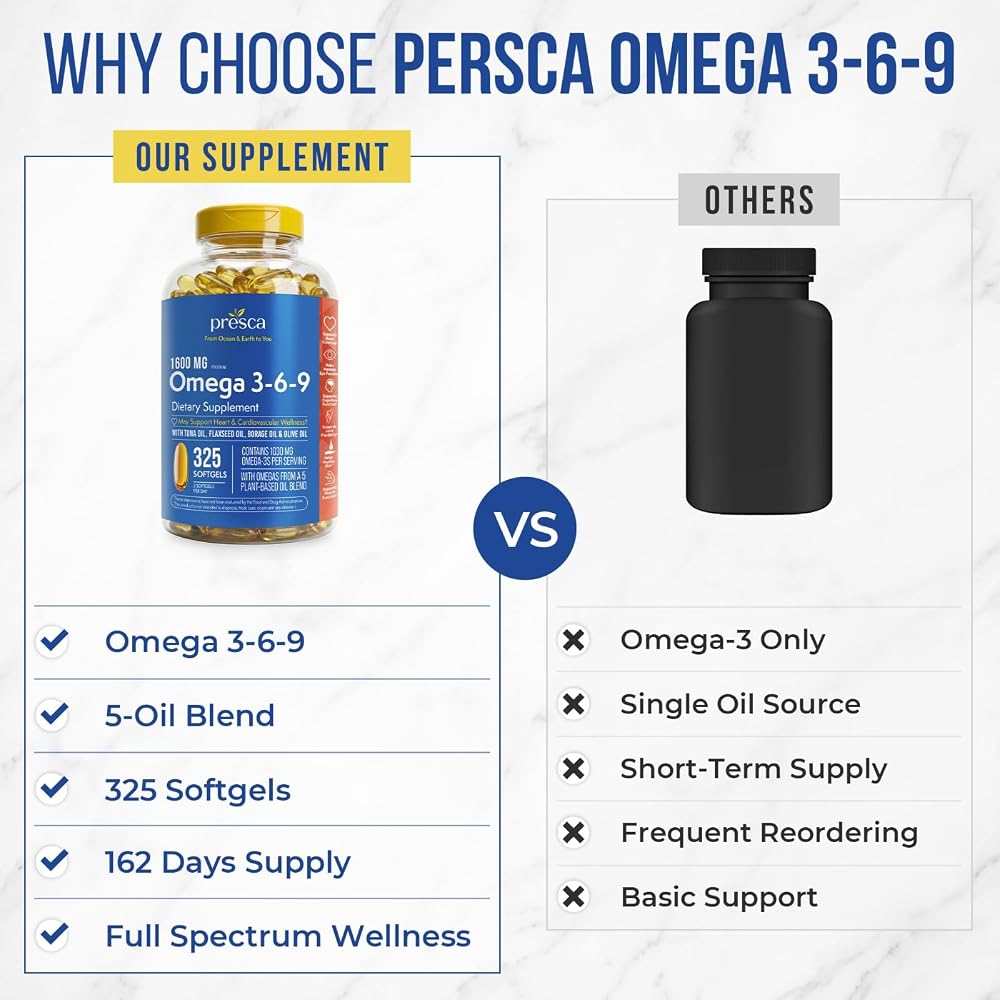 Presca Omega 3-6-9 Dietary Supplement - 325 Softgels - image 5