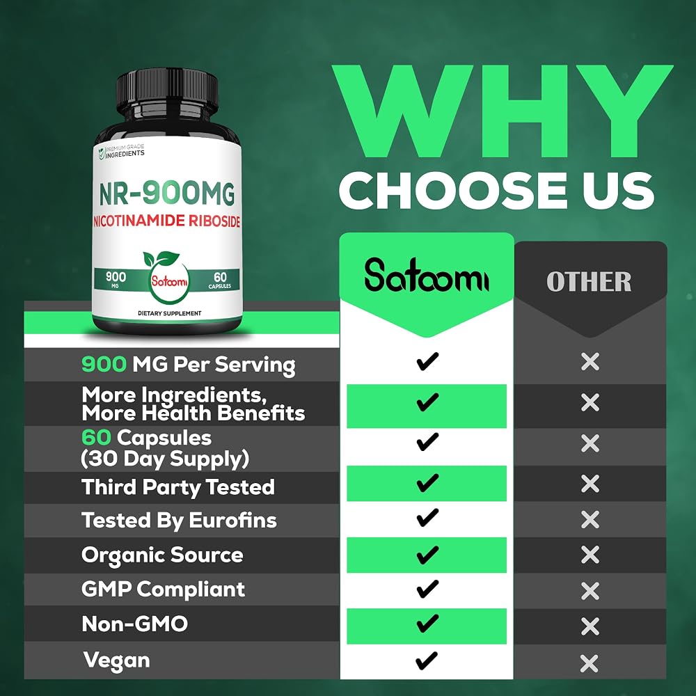 Satoomi 8in1 NMNH & NAD+ Supplement - 60 Capsules for 30 Days