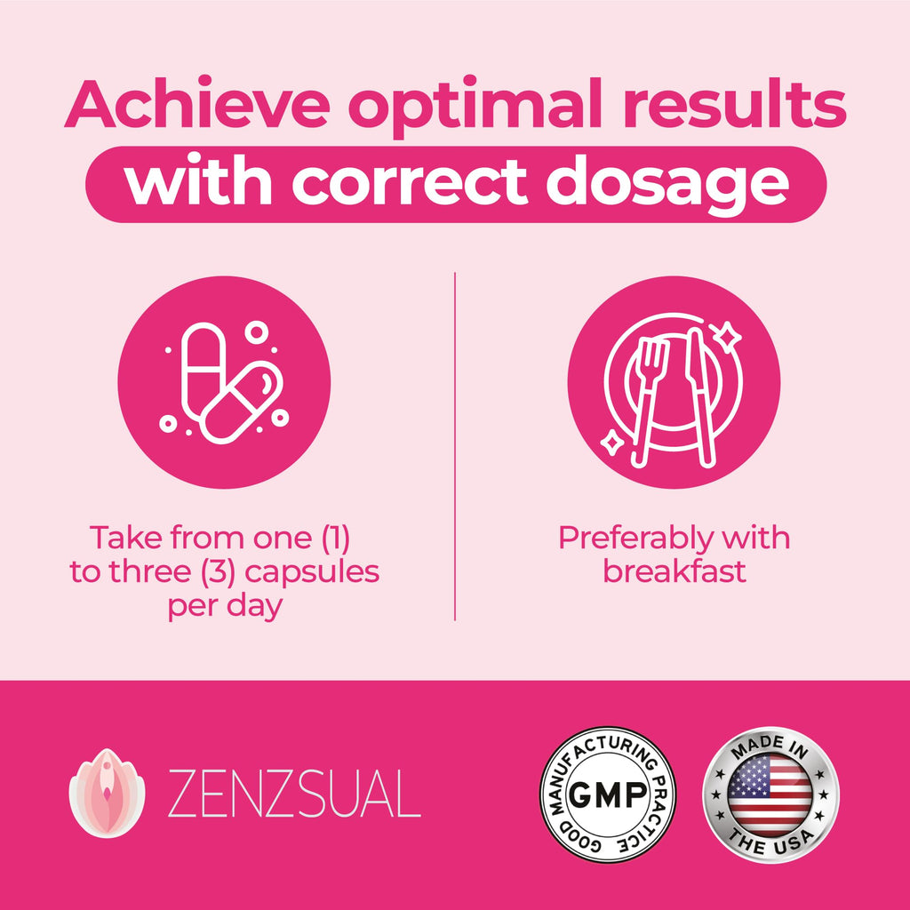 ZENZSUAL Libizenzs Plant-Based Energy Support for Women - 90 Capsules - image 5