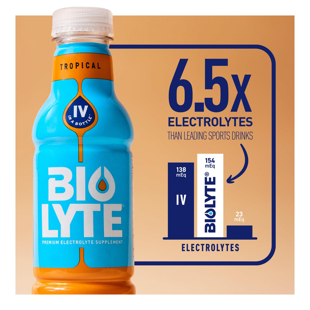 BIOLYTE Rehydration Drink - Electrolyte and Fluid Replacement