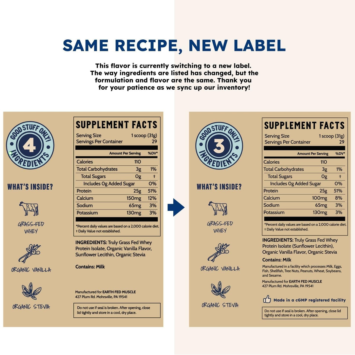 Earth Fed Muscle Whey Protein Isolate