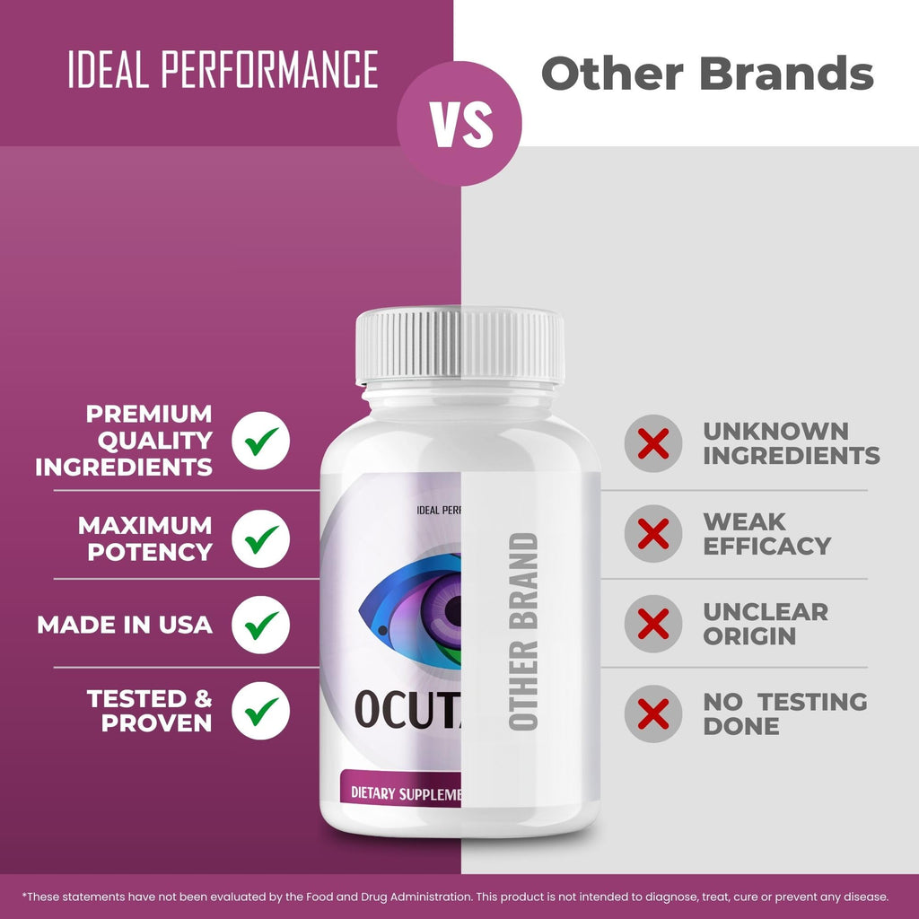 IDEAL PERFORMANCE Ocutamin Vision Pills Supplement - 60 Capsules - image 7