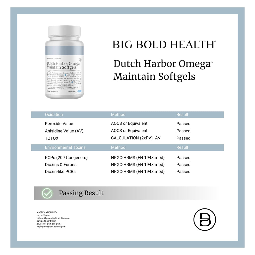 BIG BOLD HEALTH Dutch Harbor Omega Maintain - 120 Softgels - image 7