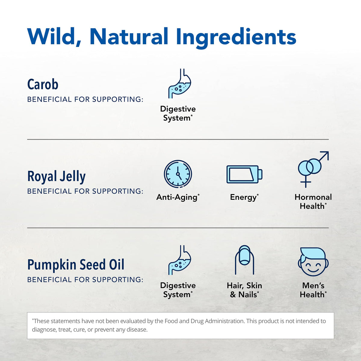 NORTH AMERICAN HERB & SPICE Royal Oil Raw Royal Jelly - 2 fl. oz. - image 3