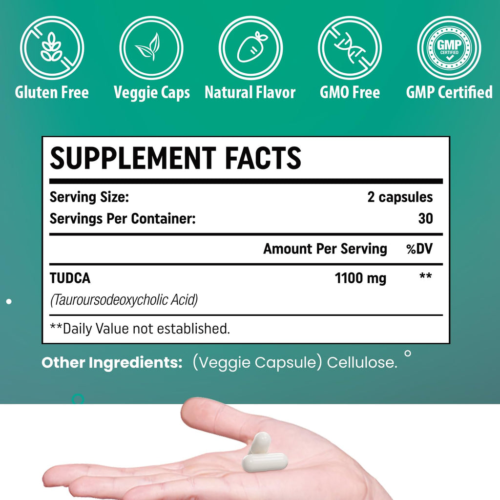 Genogna TUDCA 1100mg-Liver Support Supplement for Detox Cleanse