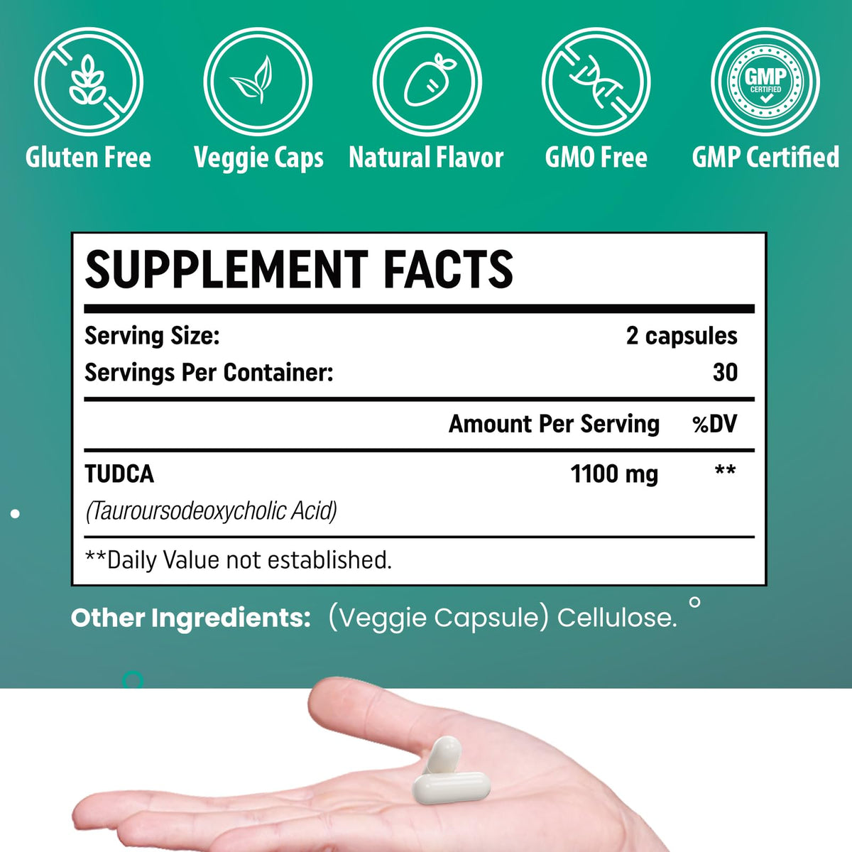 Genogna TUDCA 1100mg-Liver Support Supplement for Detox Cleanse