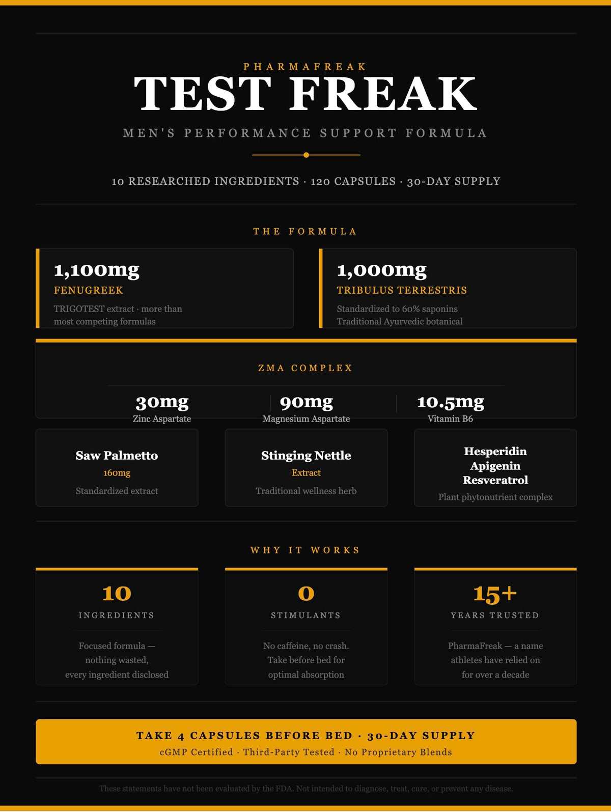 Pharmafreak Test Freak Testosterone Booster for Men - 120 Capsules - image 3