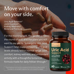 Sunergetic Uric Acid Support Supplement - 60 Capsules - image 6