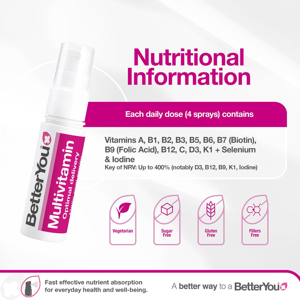 BetterYou MultiVit Complete Multivitamin Oral Spray - 25ml - image 3