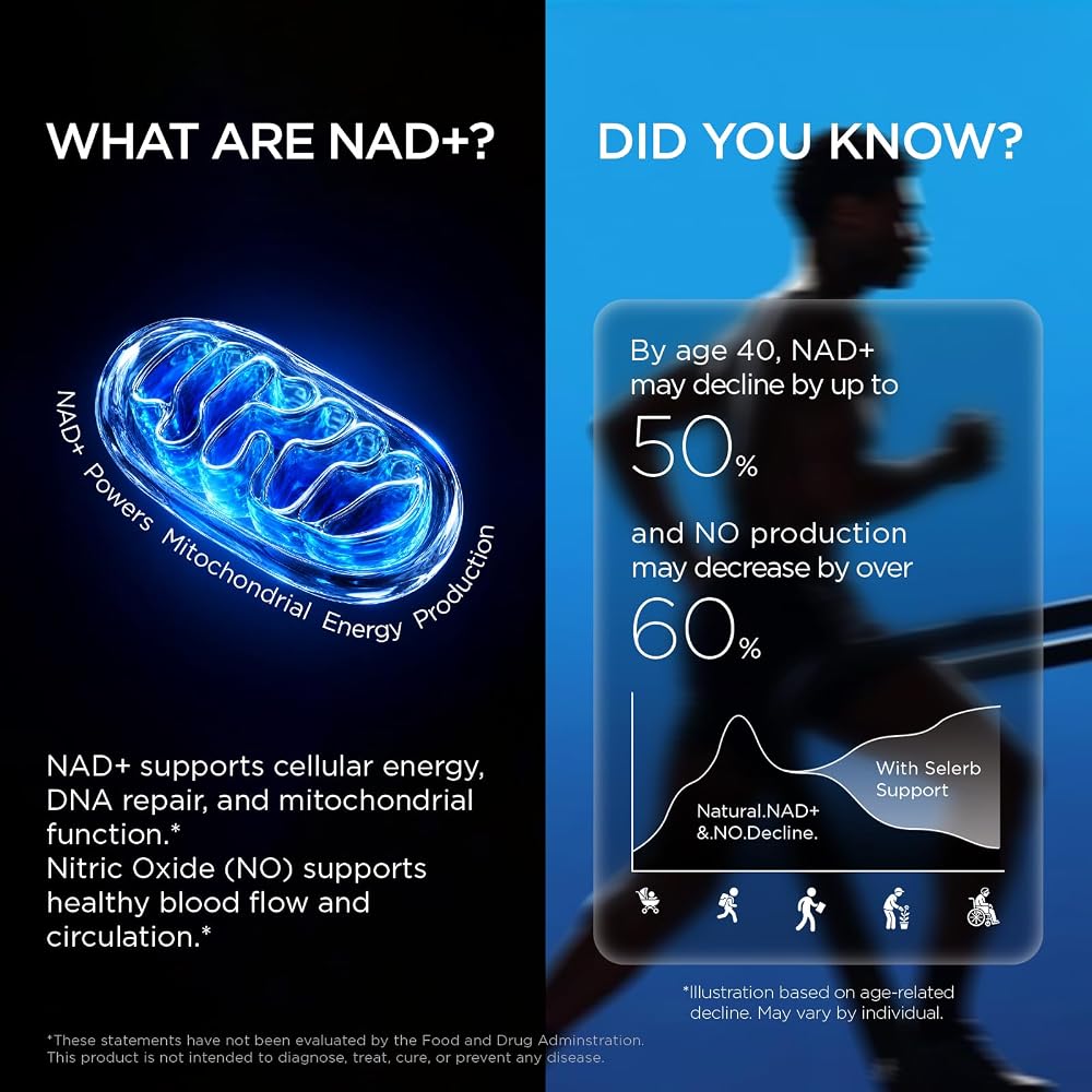 Selerb NAD Supplement for Men