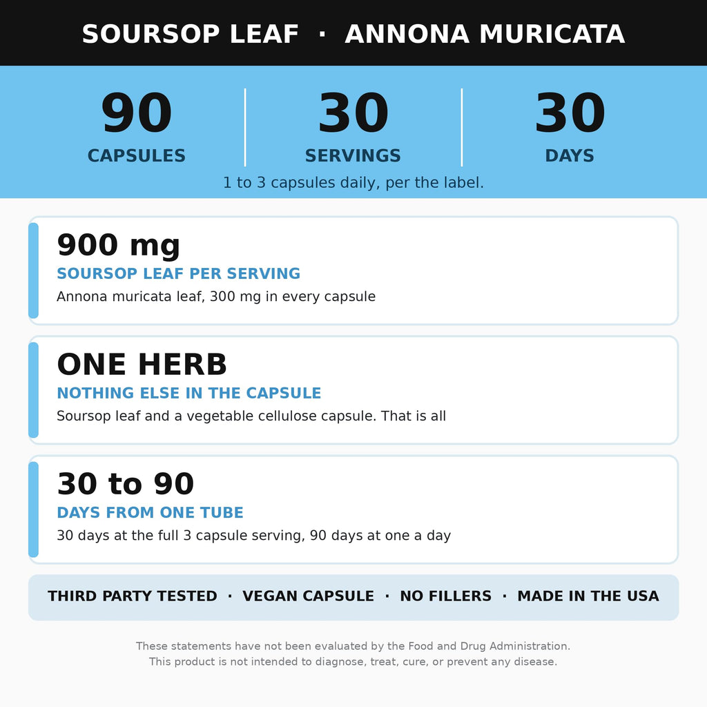 Alkaline Herb Soursop Leaf Supplement - 90 Capsules - image 3