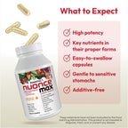 ANDREW LESSMAN Essential-1 Multivitamin 2000 IU Vitamin D3 30 Small
