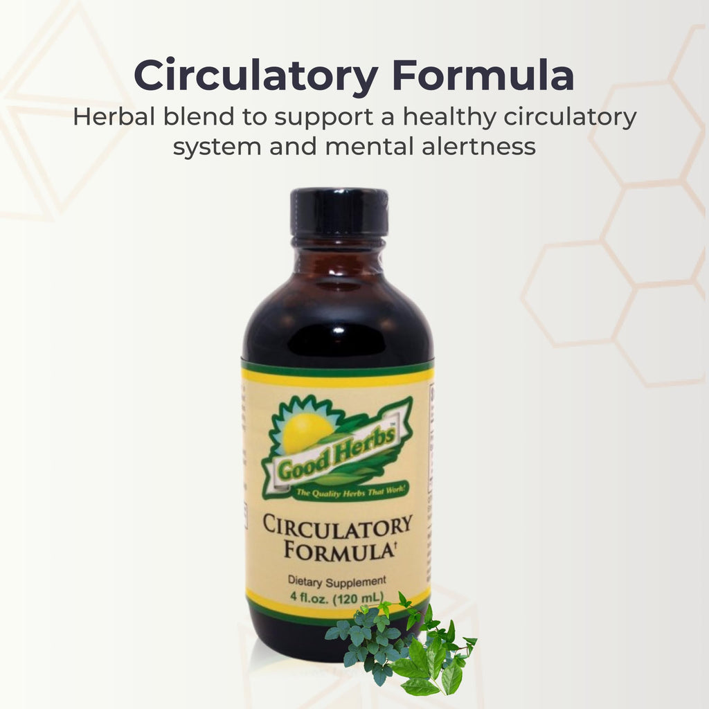 Youngevity Circulatory Formula Blended Vitamin and Mineral Supplement - 4 Fl Oz - image 2