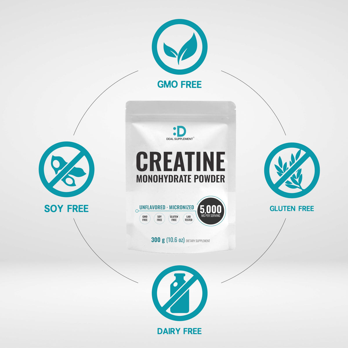 Deal Supplement BA DS Creatine Parent