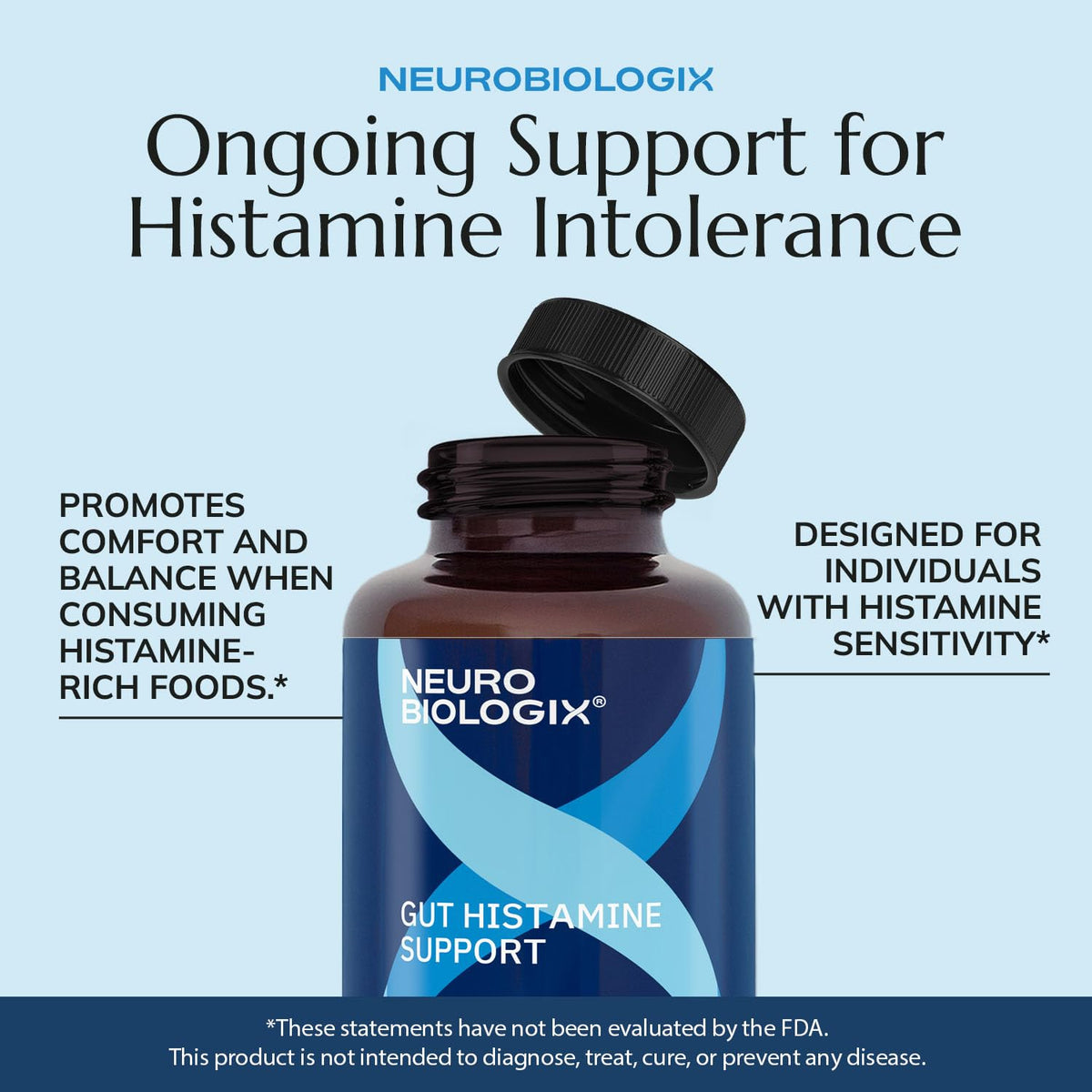 Neurobiologix Gut Histamine Supplement NAC & Quercetin - 60 Capsules - image 7
