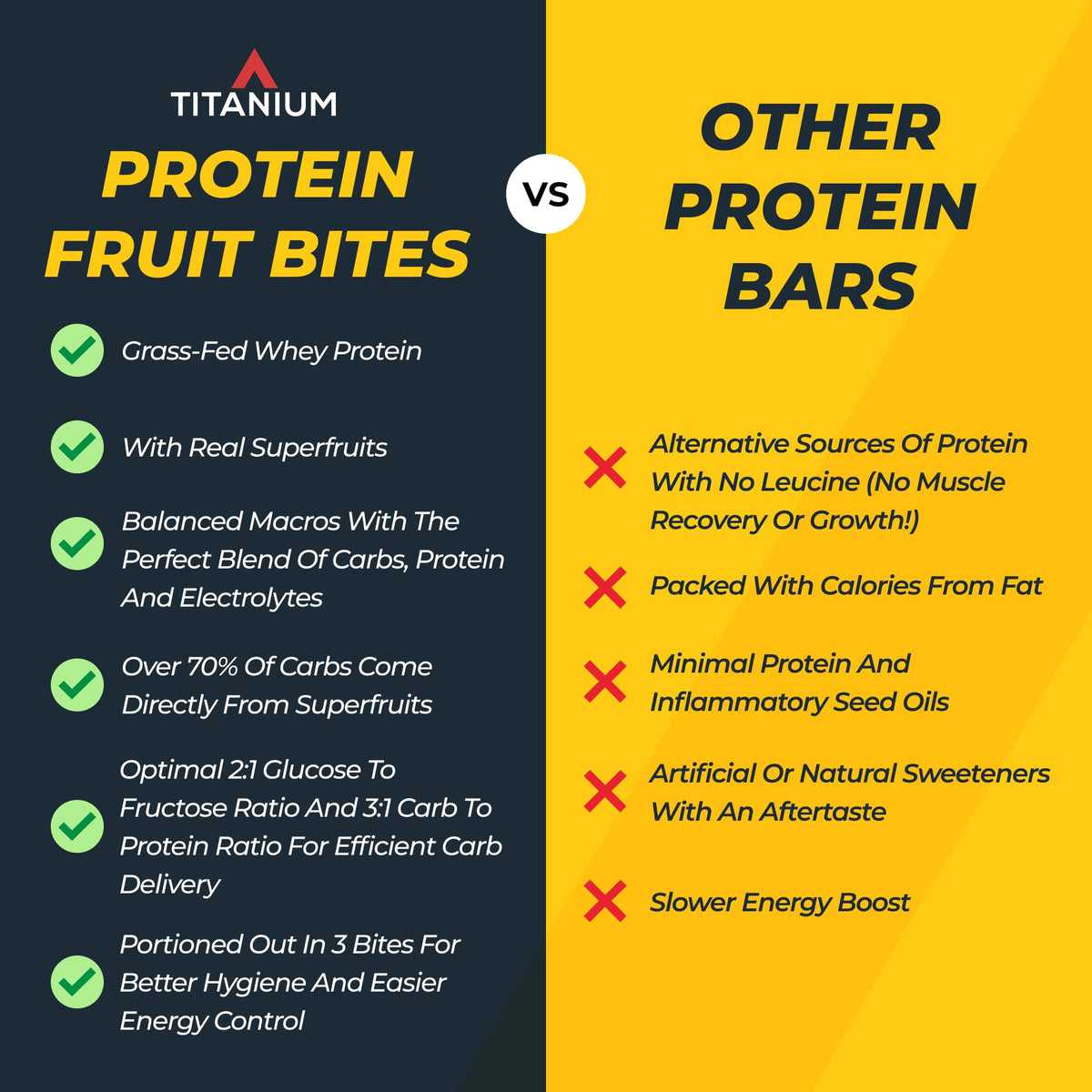 TITANIUM Protein Energy Bars Amazonian Gold - 8 Count - image 5