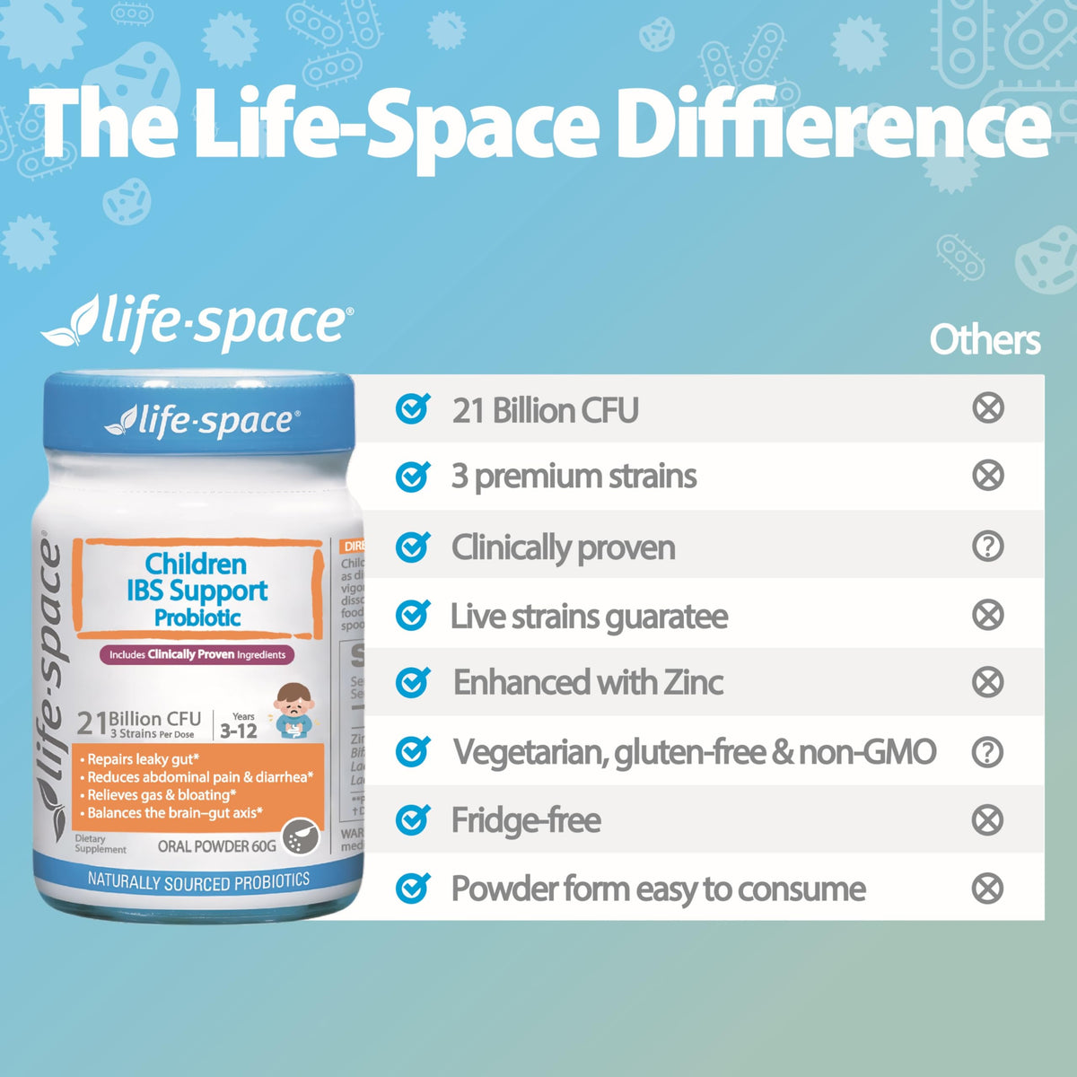 Life-Space Probiotic for Children 3-12 Years