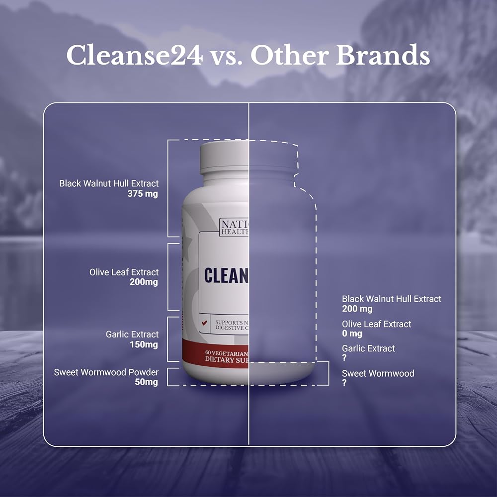 NATION HEALTH MD Cleanse24 Parent
