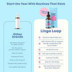 JoySpring LingoLeap Kids Zeolite Drops with B12 and D3 - 30 Servings - image 9