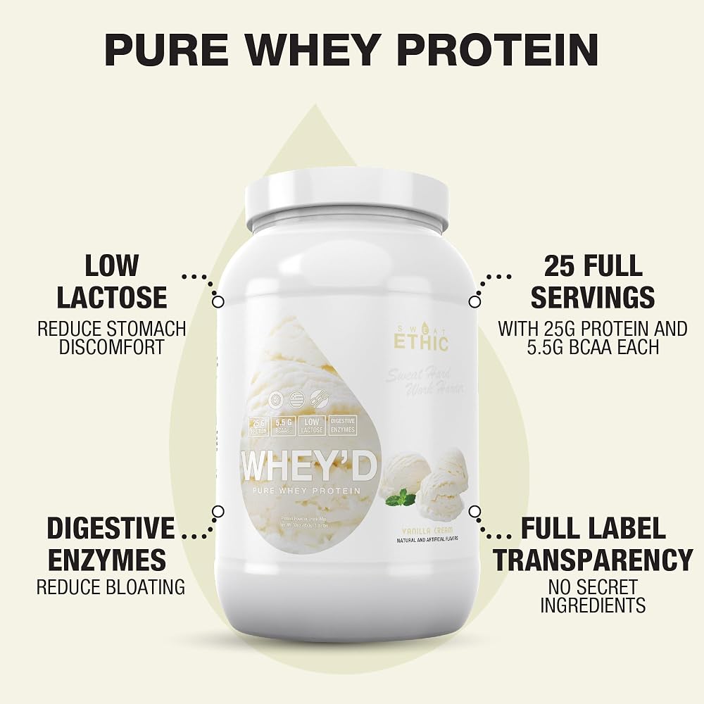 Sweat Ethic Whey'd Protein Powder