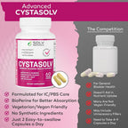 SOLV NATURALS CYSTASOLV Bladder & Urinary Support - 60 Vegan Capsules - image 4