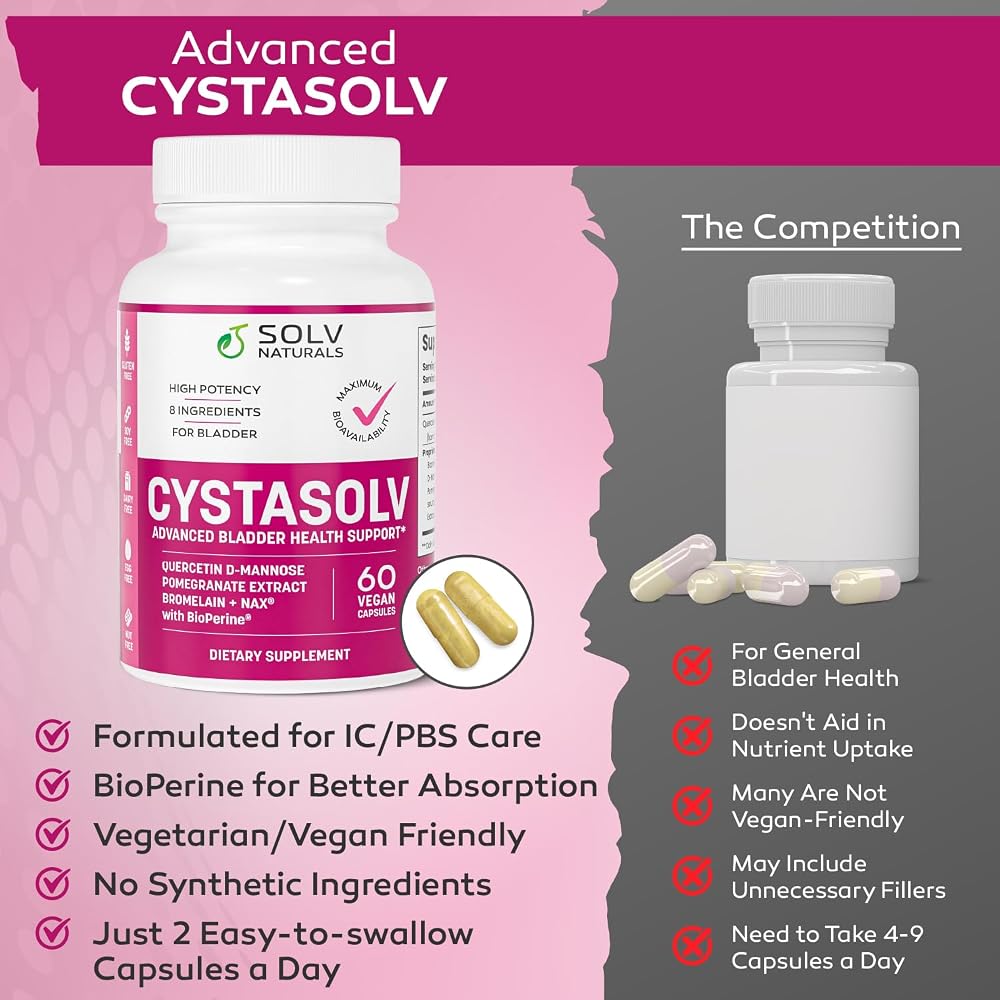 SOLV NATURALS CYSTASOLV Bladder & Urinary Support - 60 Vegan Capsules - image 4