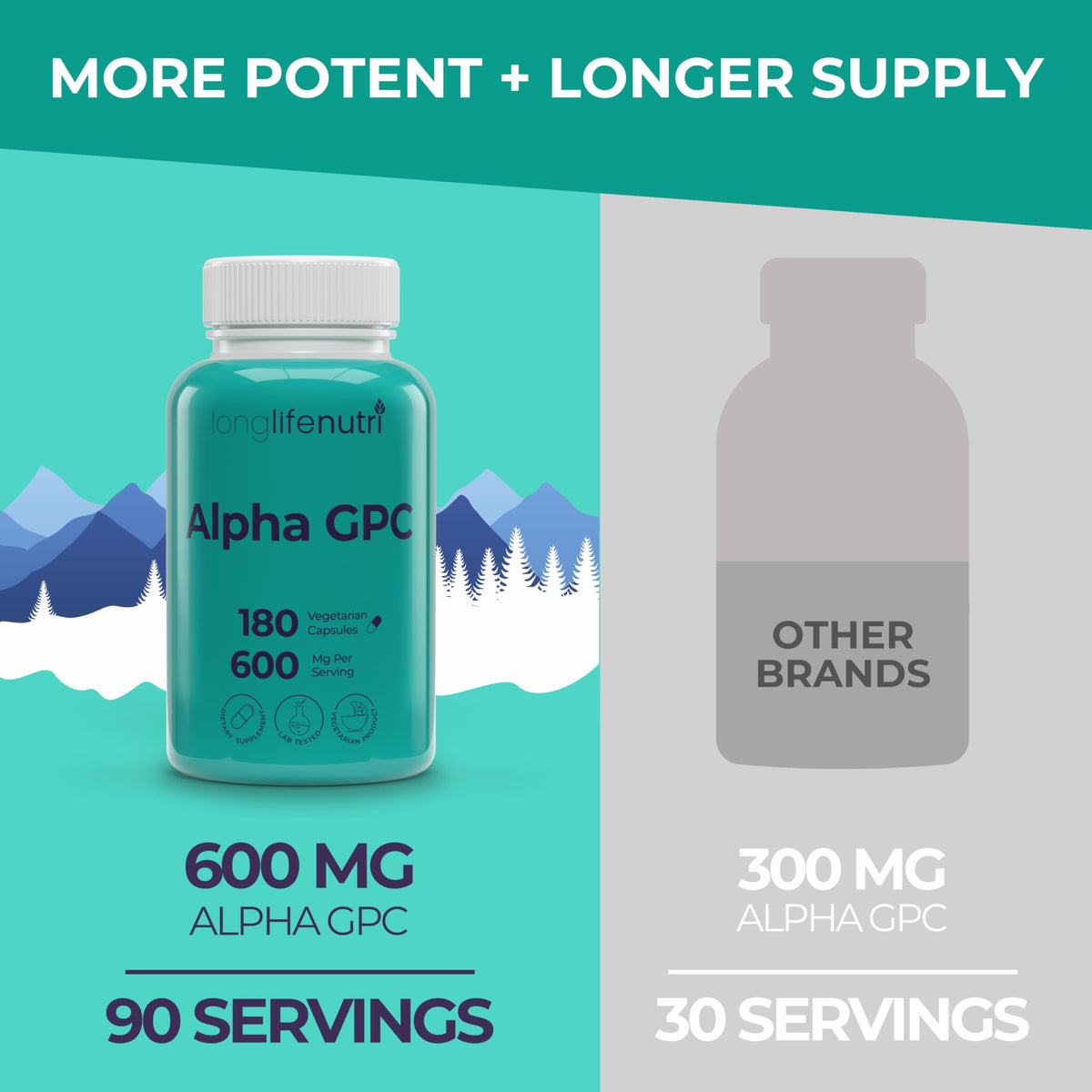 LongLifeNutri Alpha GPC Choline 600mg - 180 Vegetarian Capsules - image 3
