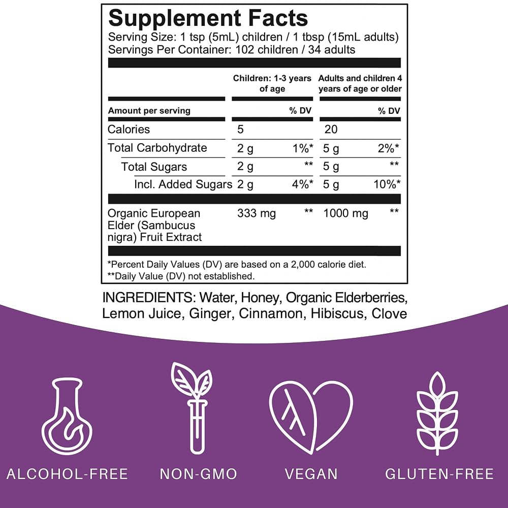 Elderlane Parent Syrups 4-23-24